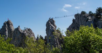 Локация во время экскурсии: Зубцы Ай-Петри
